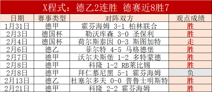 伯恩利足球,会简述,天天盈球足球比分,天天盈球足球即时比分,天天盈球比分,天天盈球体育比分网,比分直播