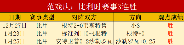 塞尔吉尼奥,回归训练场,有望热身赛,天天盈球足球即时比分,天天盈球比分,天天盈球体育比分网,比分直播