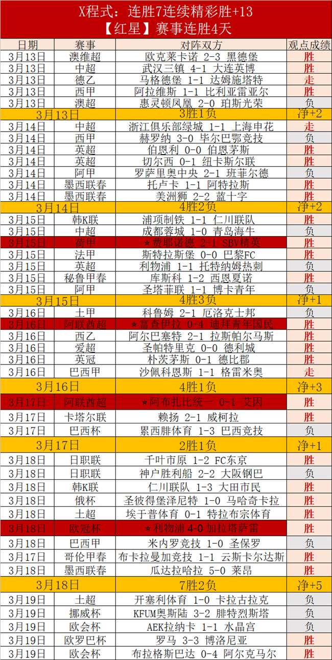 温州国际铁,人三项公开,赛隆重启幕,天天盈球足球即时比分,天天盈球比分,天天盈球体育比分网,比分直播