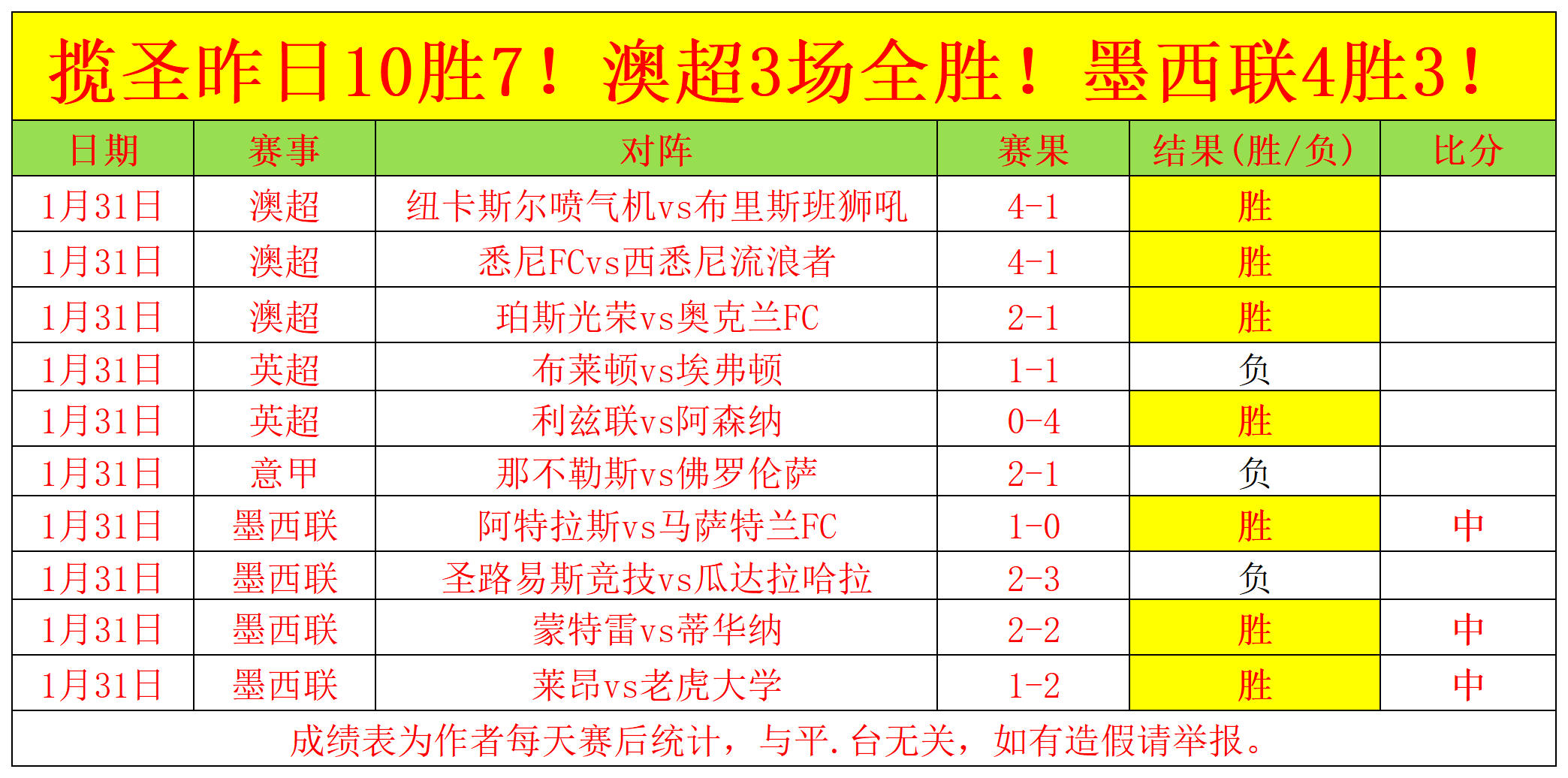 喀麦隆国家,年世界杯参,赛名单揭晓,天天盈球足球即时比分,天天盈球比分,天天盈球体育比分网,比分直播