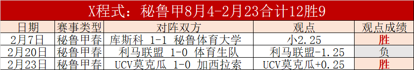 孔塞桑,与葡萄牙孔,蒂不同,天天盈球足球即时比分,天天盈球比分,天天盈球体育比分网,比分直播