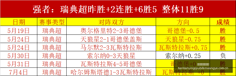 世界杯精彩,回顾,土耳其对阵,天天盈球足球即时比分,天天盈球比分,天天盈球体育比分网,比分直播