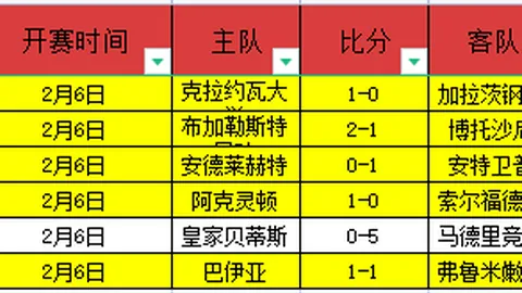 拜仁对决圣保利，哈里-凯恩领衔出战，杰克逊-欧文、季维加瓦悉数亮相