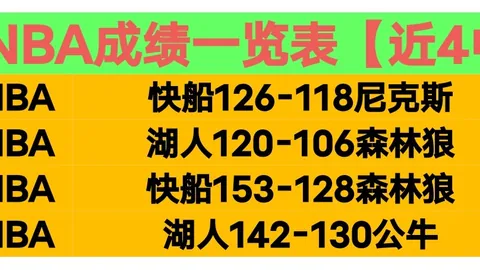 巴萨首败来袭，亚马尔首发出场终结赛季12连胜