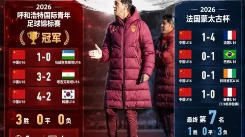 天天盈球足球，比分直播，比分 122655